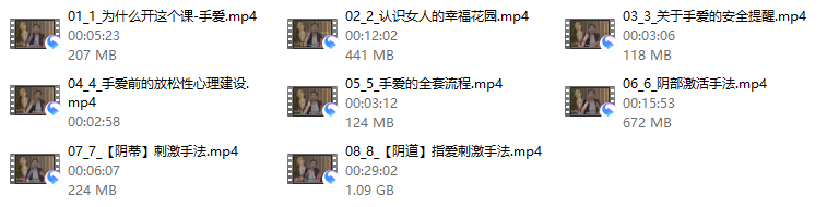 【新品】男人如何手 女人更疯狂